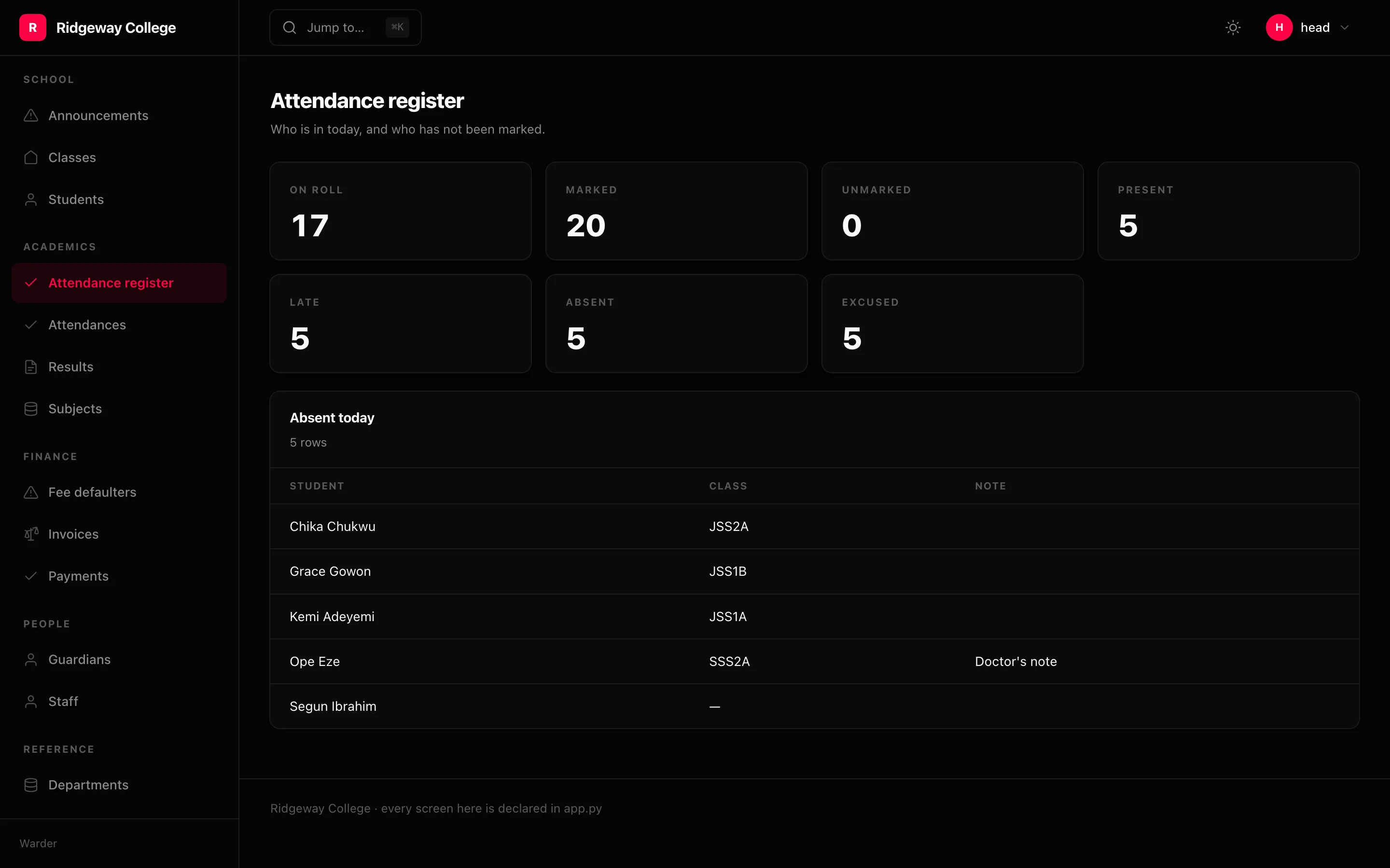 A custom page